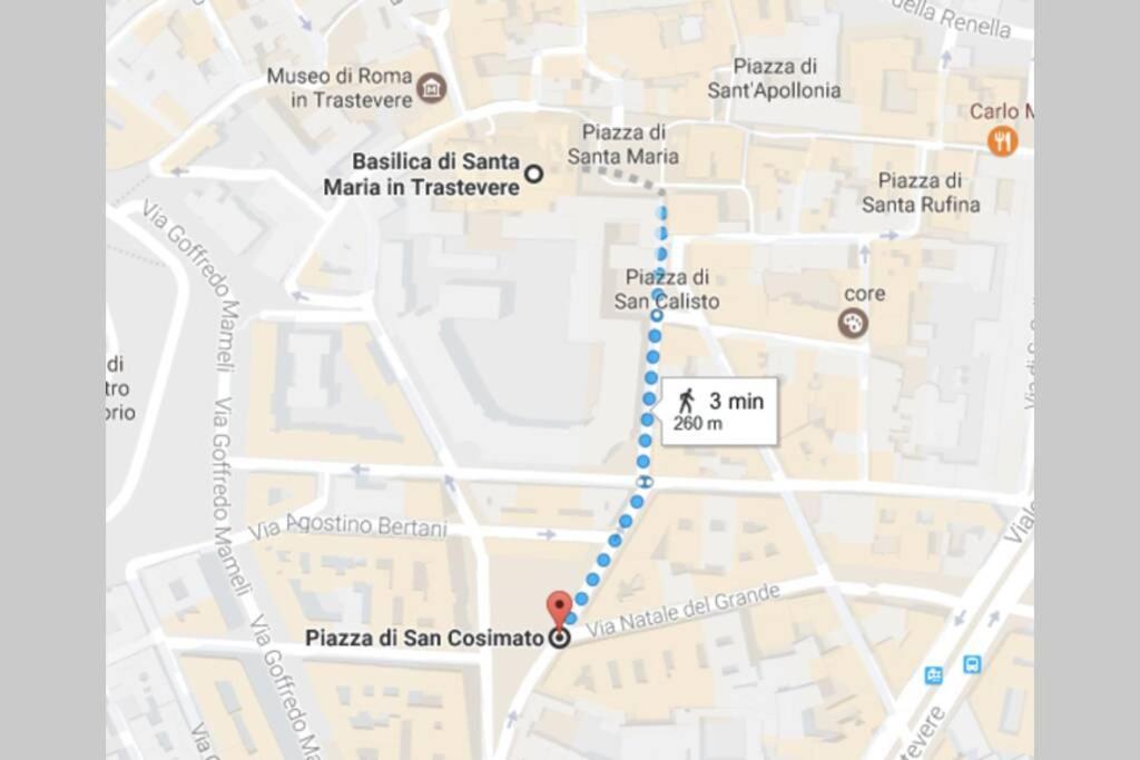 Flat In Trastevere - Сasa de vacaciones Roma